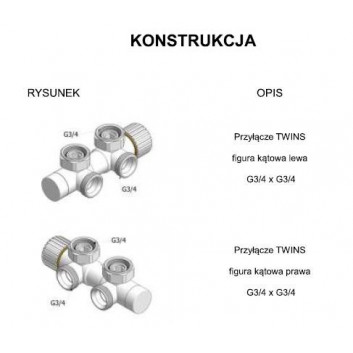 Комплект зінтегрований термостатичний кутовий Terma Twins All In One, правий - чорний мат.