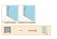 двері розсувні Huppe Aura Elegance , 900 x 900 mm, прозоре скло срібний mat , - sanitbuy.pl