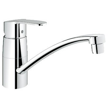 Кухонний змішувач Grohe Concetto одноважільний- sanitbuy.pl